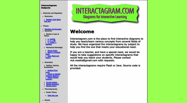 interactagram.com