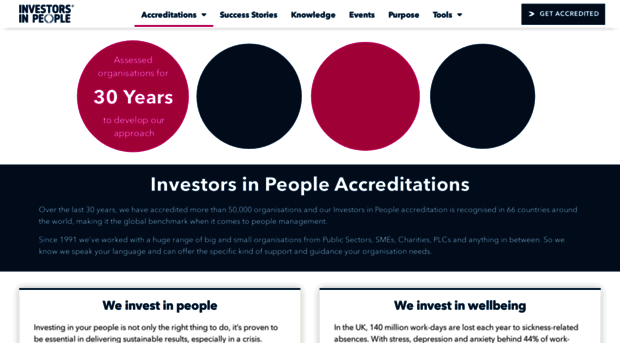 interactive.investorsinpeople.co.uk