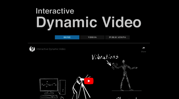 interactivedynamicvideo.com