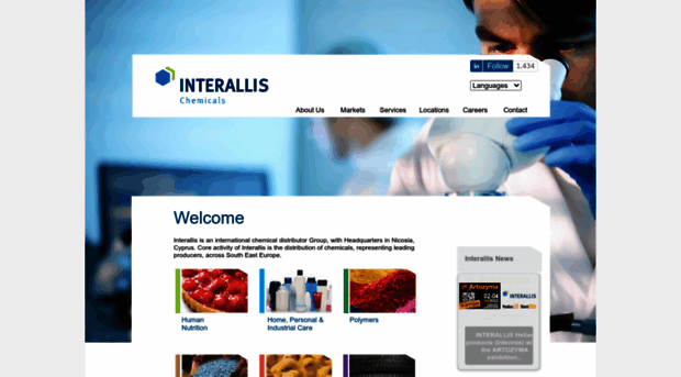 interallis.com