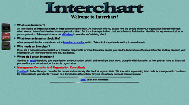 interchart.com