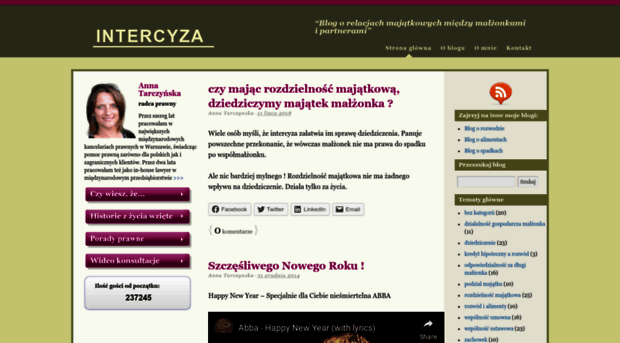 intercyza-blog.pl