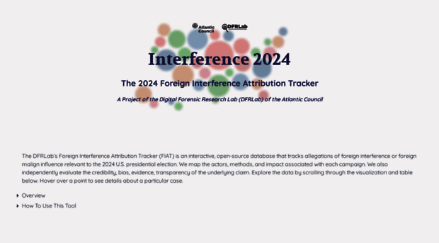 interference2024.org