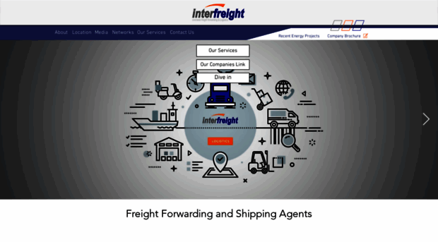 interfreight-cargo.com