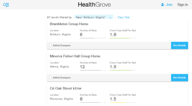 intermediate-care.healthgrove.com