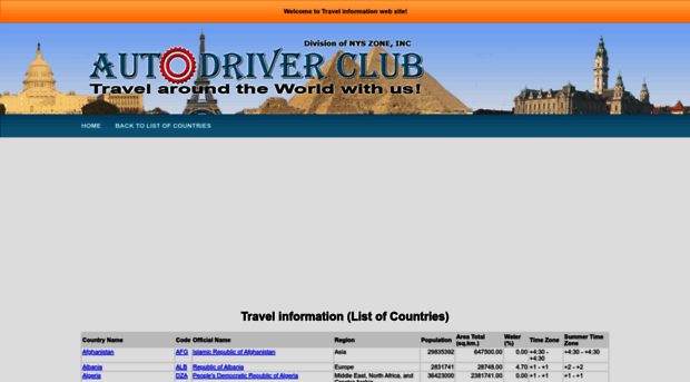 international-driver-license.com