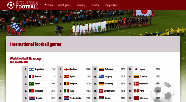 international-football.net