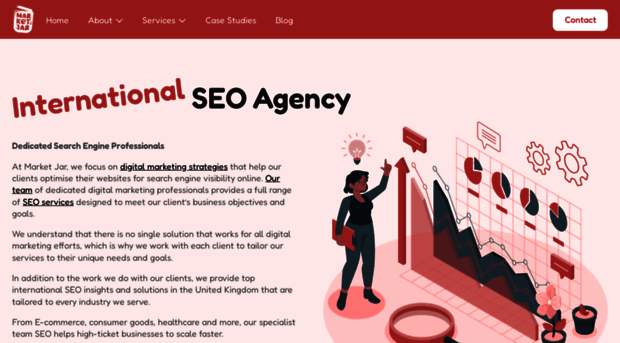 internationalseoagency.com