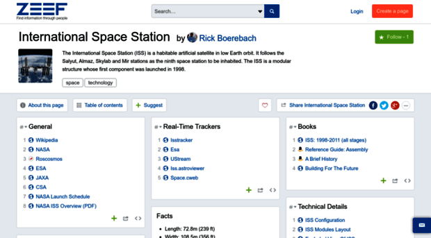 internationalspacestation.zeef.com