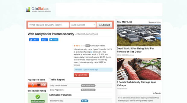 internet-security.ca.cutestat.com