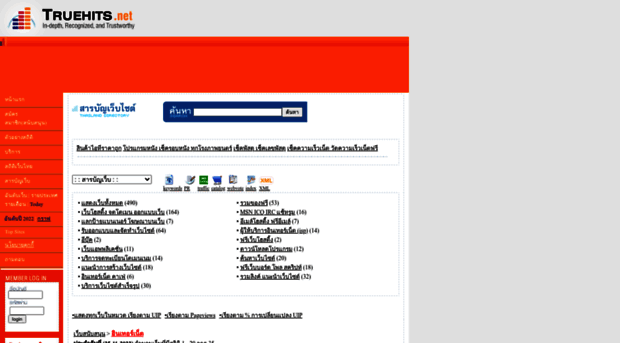 internet.truehits.net