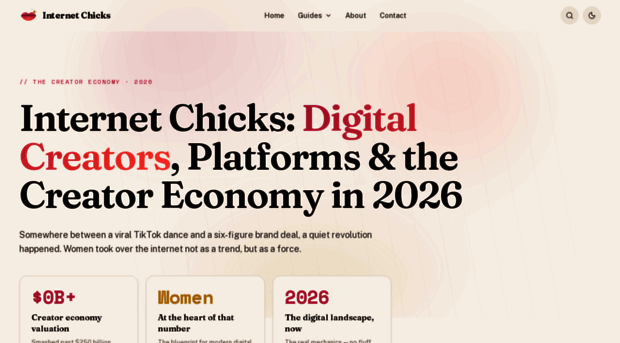 internetchikes.com