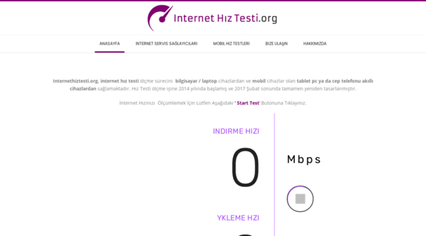 internethiztesti.org