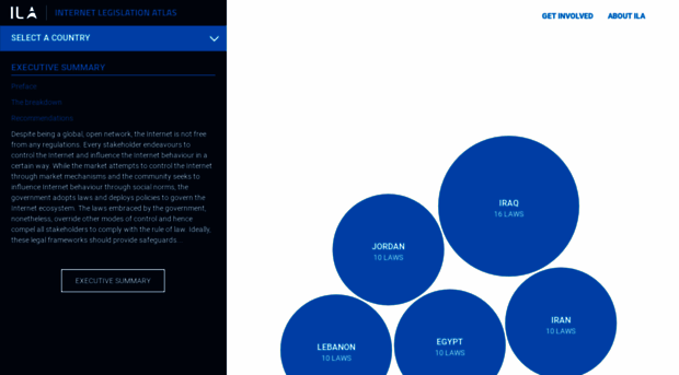 internetlegislationatlas.org