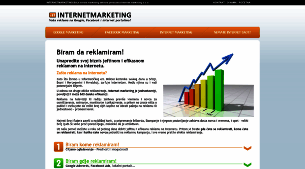 internetmarketing.ba