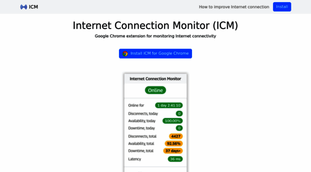 internetmon.org