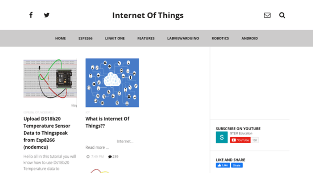 internetofthinking.blogspot.in