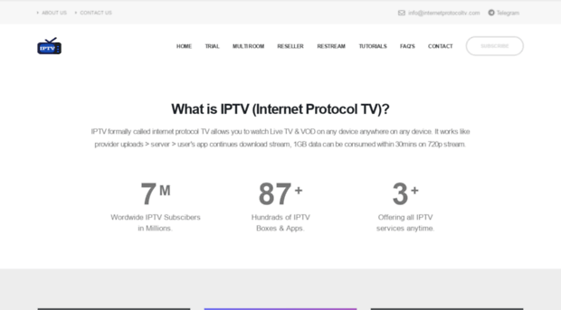 internetprotocoltv.com