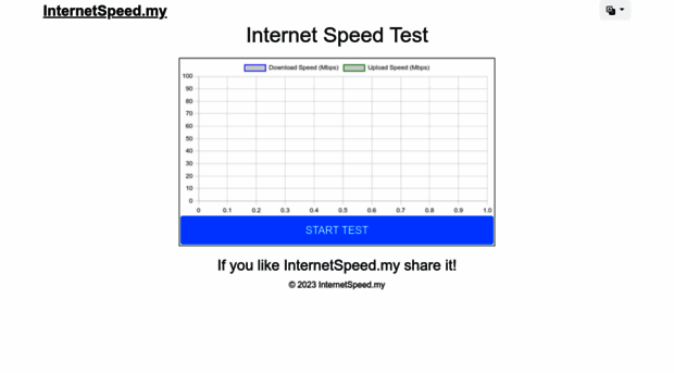 internetspeed.my