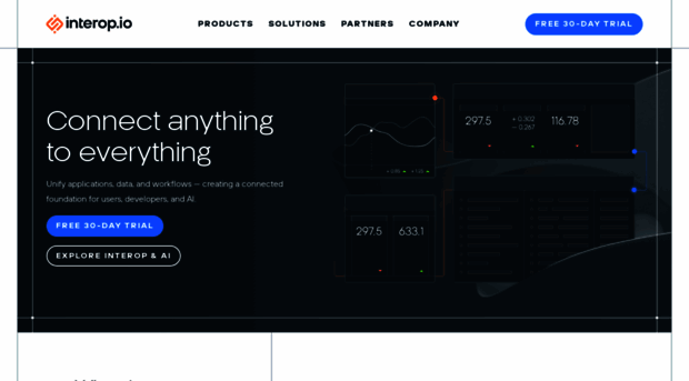 interop.io