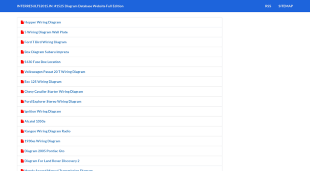 interresults2015.in