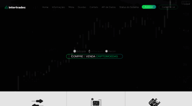 intertradec.com.br