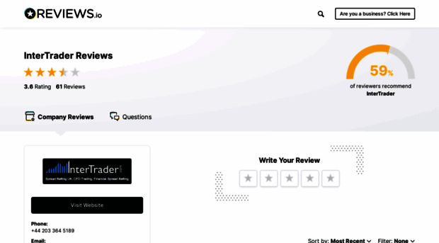 intertrader.reviews.co.uk