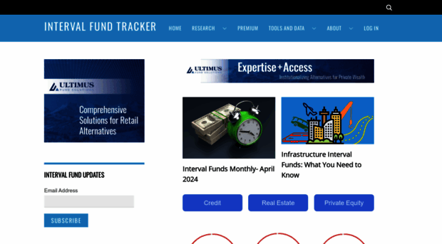 intervalfundtracker.com