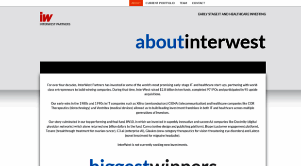 interwest.com
