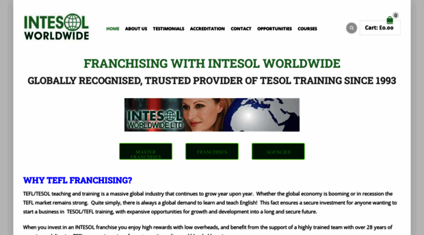 intesolinternational.com