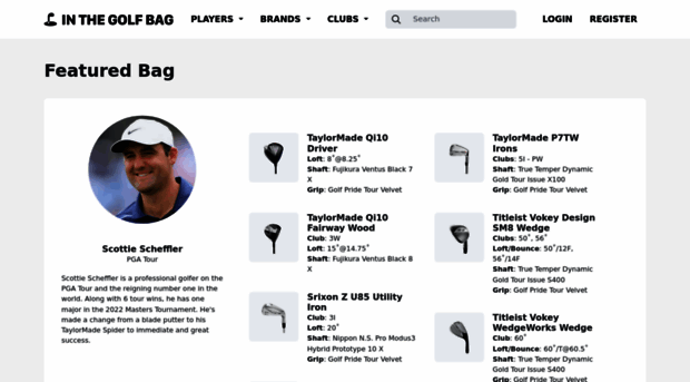 inthegolfbag.com