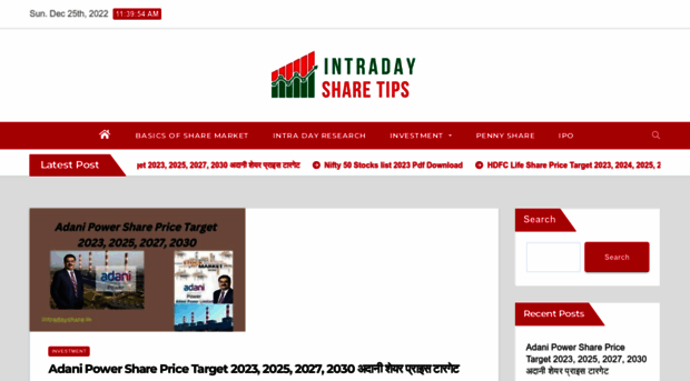 intradayshare.in