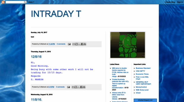 intradayt.blogspot.com