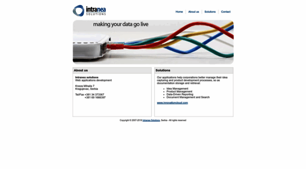 intranea.com