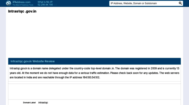 intrastqc.gov.in.ip-adress.com