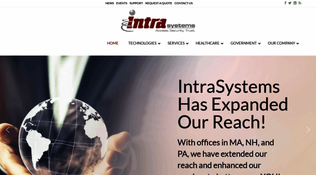 intrasystems.com