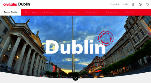 introducingdublin.com