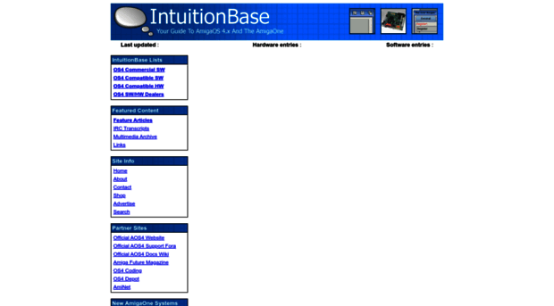 intuitionbase.com