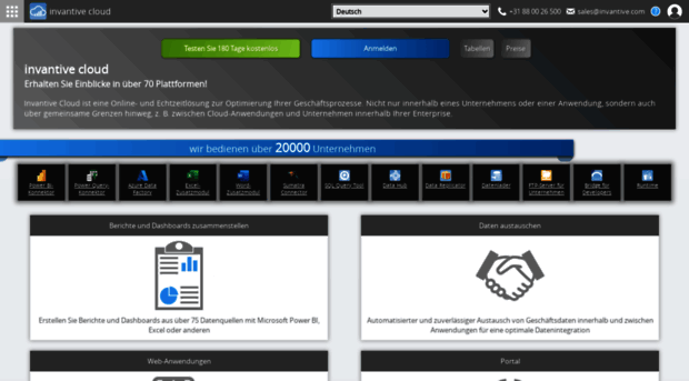 invantive.de