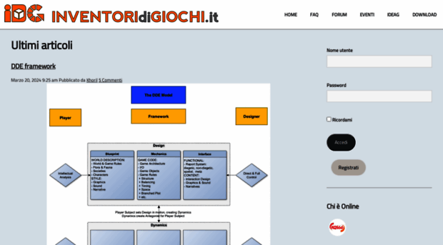 inventoridigiochi.it