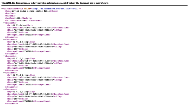 invest-india-revamp-static-files.s3.ap-south-1.amazonaws.com