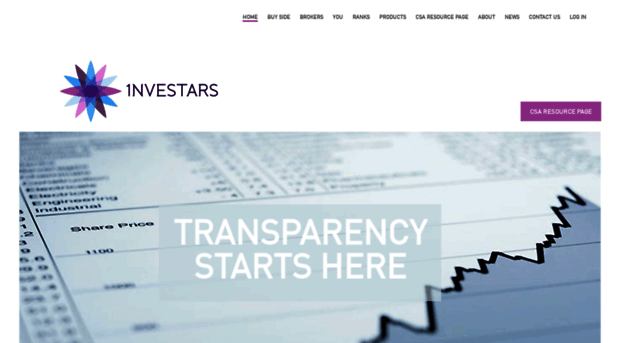 investars.com