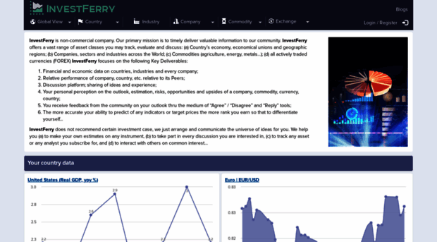 investferry.com