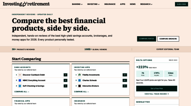 investingandretirement.com