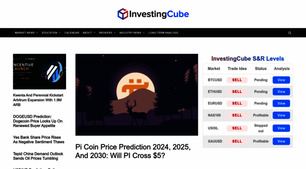 investingcube.com