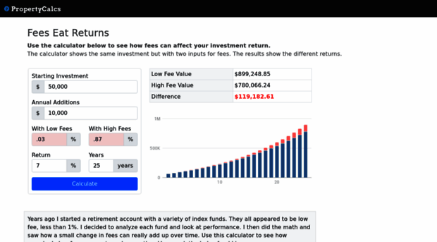 investingfees.com