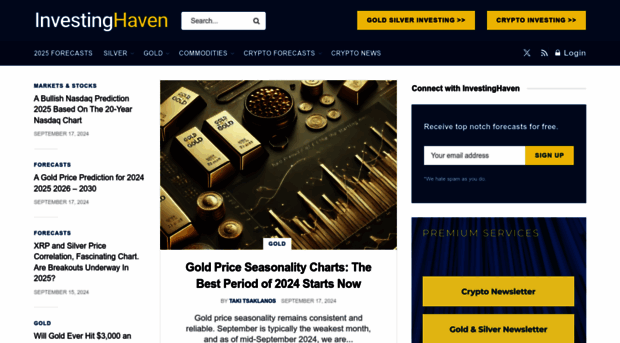 investinghaven.com