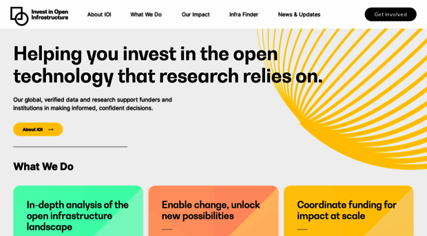 investinopen.org