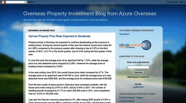 investinoverseasproperty.blogspot.com