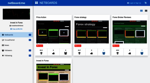 investmentinforex.netboard.me